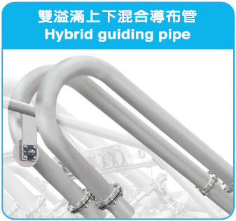 Hybrid Guiding Pipe in Tong Geng HTHP Dyeing Machine